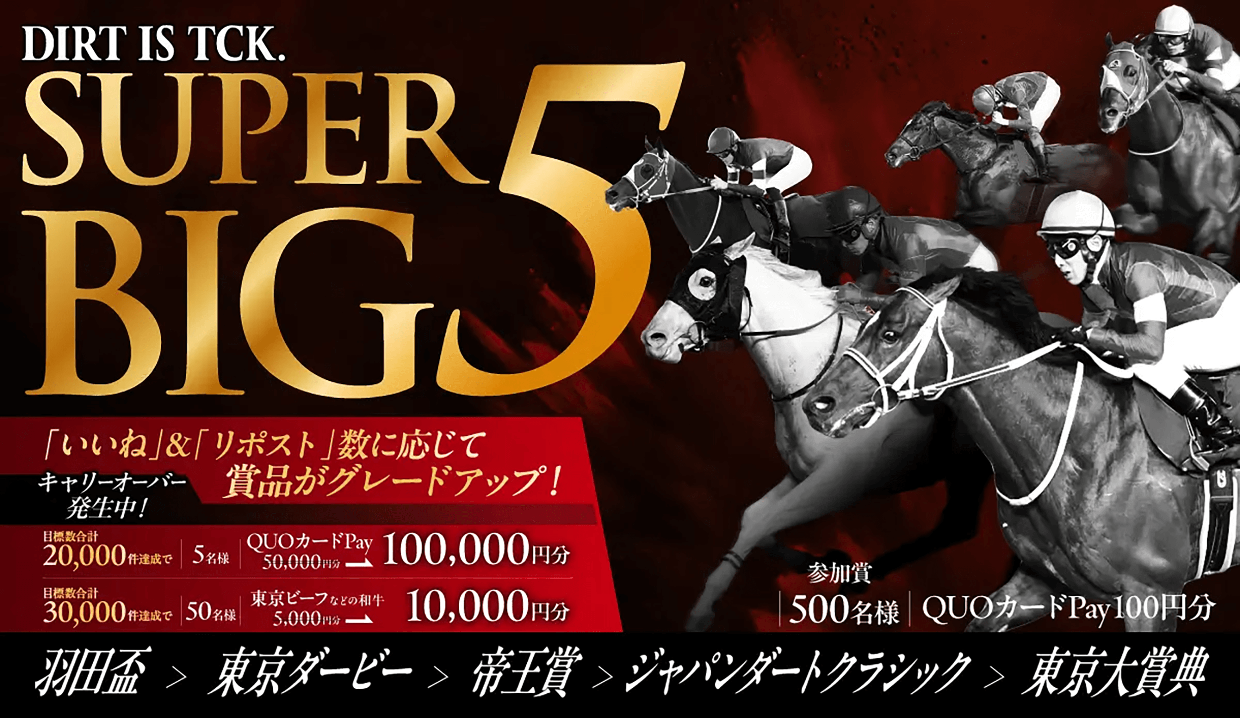 TCK SUPER BIG5 キャンペーン